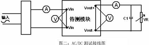AC/DCԽͼ
